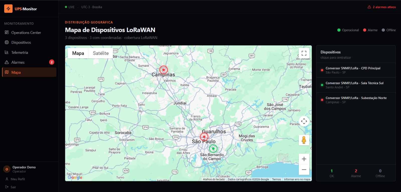 Dashboard Principal do Operations Center